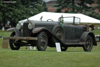 1922 Hispano Suiza H6B